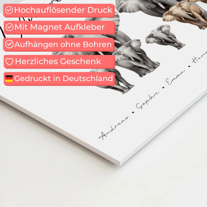 Familien Fotoboard Magnetisch Elefanten Familienporträt Geschenk für Oma Opa Mama Papa 10