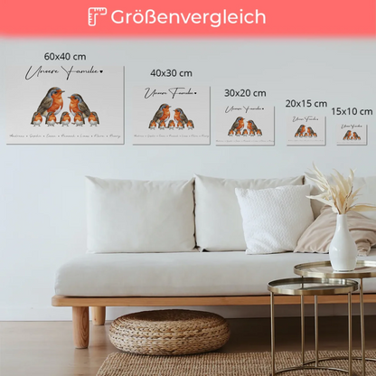 Magnetisches Fotoboard Sprüche Familie Rotkehlchen Familienporträt Geschenk für Oma Opa Mama Papa
