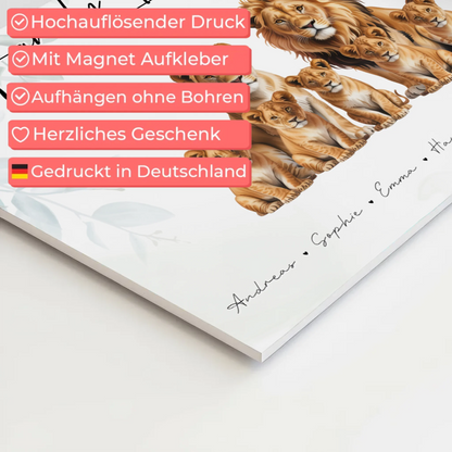 Fotoboard Sprüche Familie Löwen Familienporträt Geschenk für Mama Papa Oma Opa