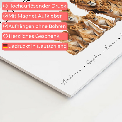Familien Fotoboard gestalten Magnetisch Löwen Familienporträt Geschenk für Oma Opa Mama Papa