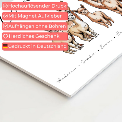 Fotoboard Mit Namen Familie Alpaka Familienporträt Geschenk für Papa Mama Oma Opa