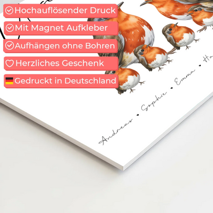 Magnetisches Fotoboard Sprüche Familie Rotkehlchen Familienporträt Geschenk für Oma Opa Mama Papa