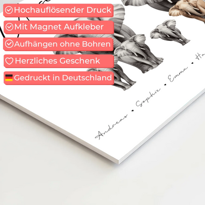 Familien Fotoboard Magnetisch Elefanten Familienporträt Geschenk für Oma Opa Mama Papa
