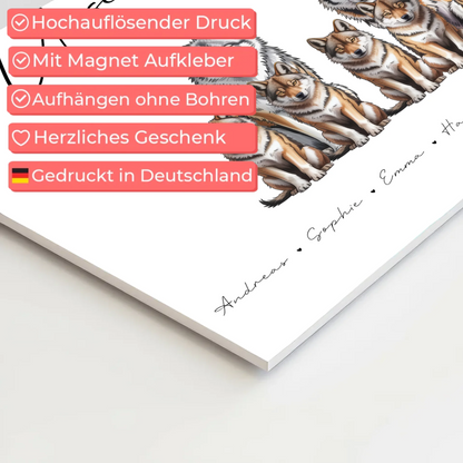 Familien Fotoboard Magnet Wandbild Mit Namen Wolf Familienporträt Geschenk für Mama Papa Oma Opa