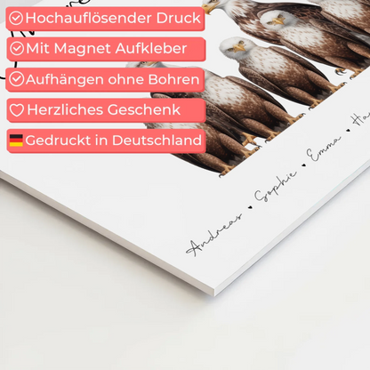 Personalisiertes Familien Fotoboard Adler Familienporträt Geschenk für Mama Papa Oma Opa