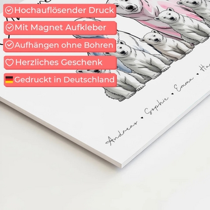 Fotoboard Familie Mit Namen Eisbären Familienporträt Geschenk für Oma Opa Mama Papa