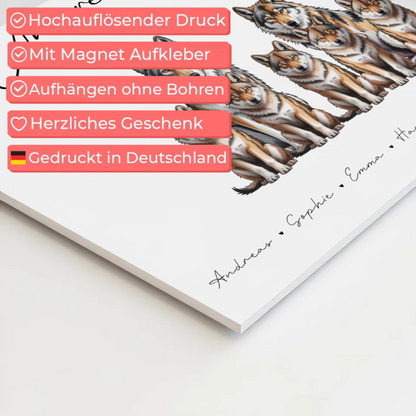 Familien Fotoboard Magnet Wandbild Mit Namen Wolf Familienporträt Geschenk für Mama Papa Oma Opa