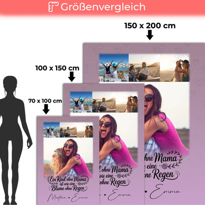 Mama Kuscheldecke mit 4 Fotos Einfach mal Danke sagen personalisiertes Geschenk 5