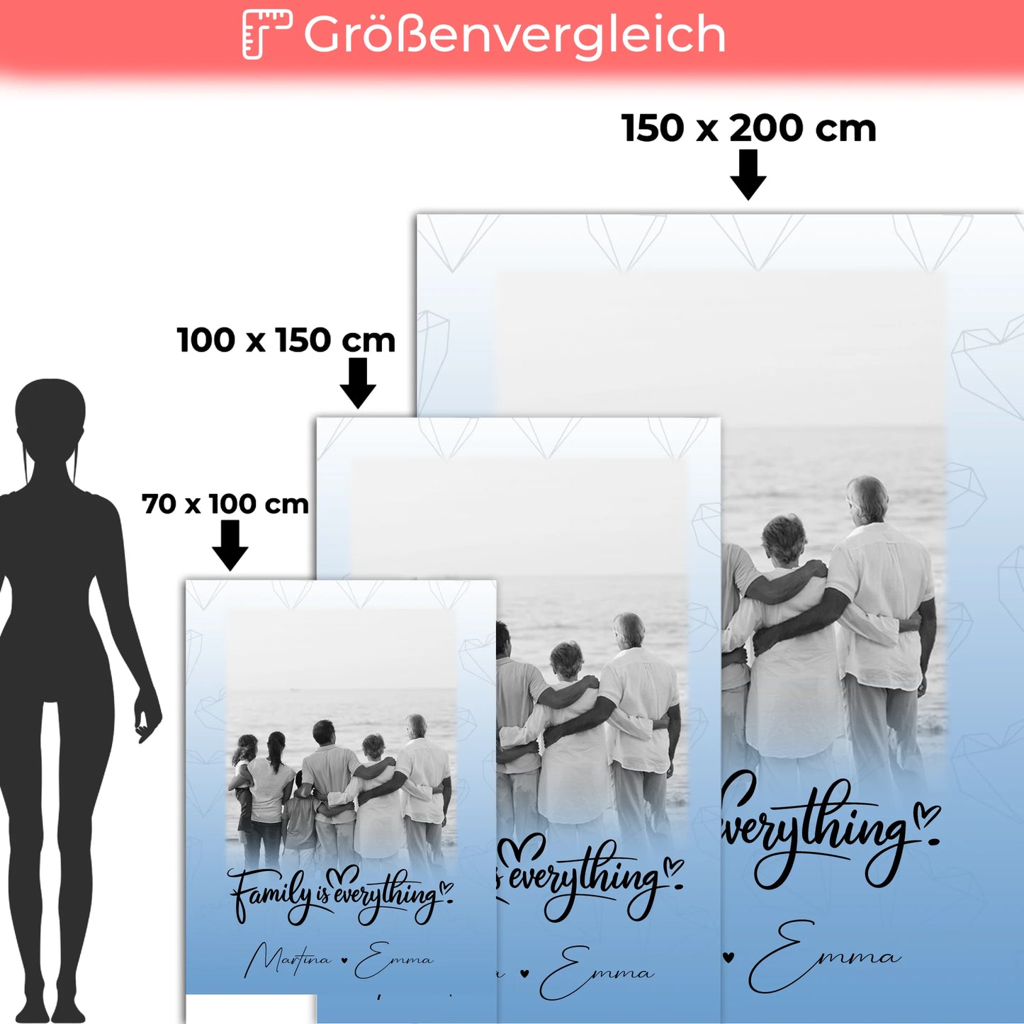 Decke Mit Namen 1 Foto Family Is Everything Personalisiertes Geschenk für Familie 5