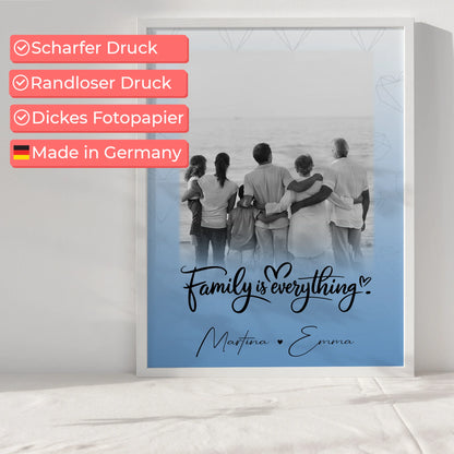 Personalisiertes Familienposter Mit Namen 1 Foto Family Is Everything Geschenk