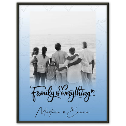 Personalisiertes Familienposter Mit Namen 1 Foto Family Is Everything Geschenk