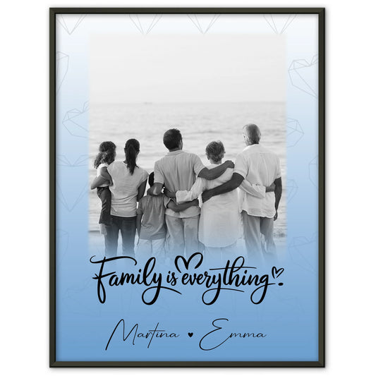 Personalisiertes Familienposter Mit Namen 1 Foto Family Is Everything Geschenk