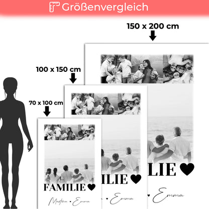 Personalisierte Kuscheldecke Mit Namen 4 Fotos Familie Geschenkidee 5