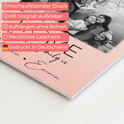 Familienbild Personalisiert mit 3 Fotos und Herz Foto Karte Where My Family Is Perfektes Geschenk