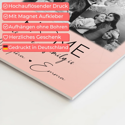 Familienbild Personalisiert mit 3 Fotos und Herz Foto Karte Where My Family Is Perfektes Geschenk