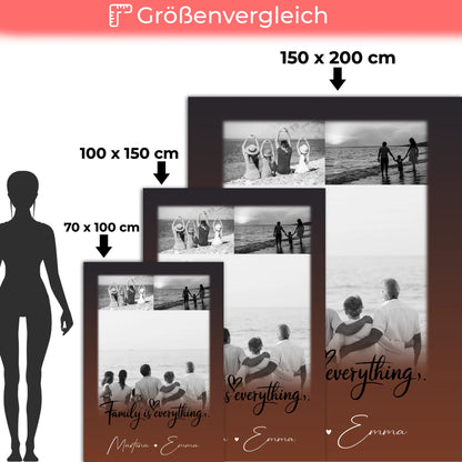 Kuscheldecke Mit Namen 3 Fotos Family Is Everything Personalisiertes Geschenk für Familie 5