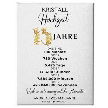 Personalisierte Leinwand Geschenk zur Kristallhochzeit 15 Hochzeitstag Momente