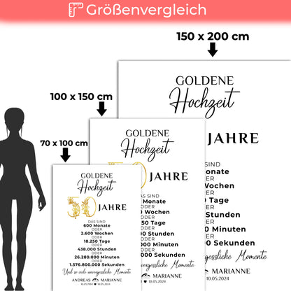 Personalisierte Decke Geschenke für 50 Hochzeitstag zur Goldenen Hochzeit Momente