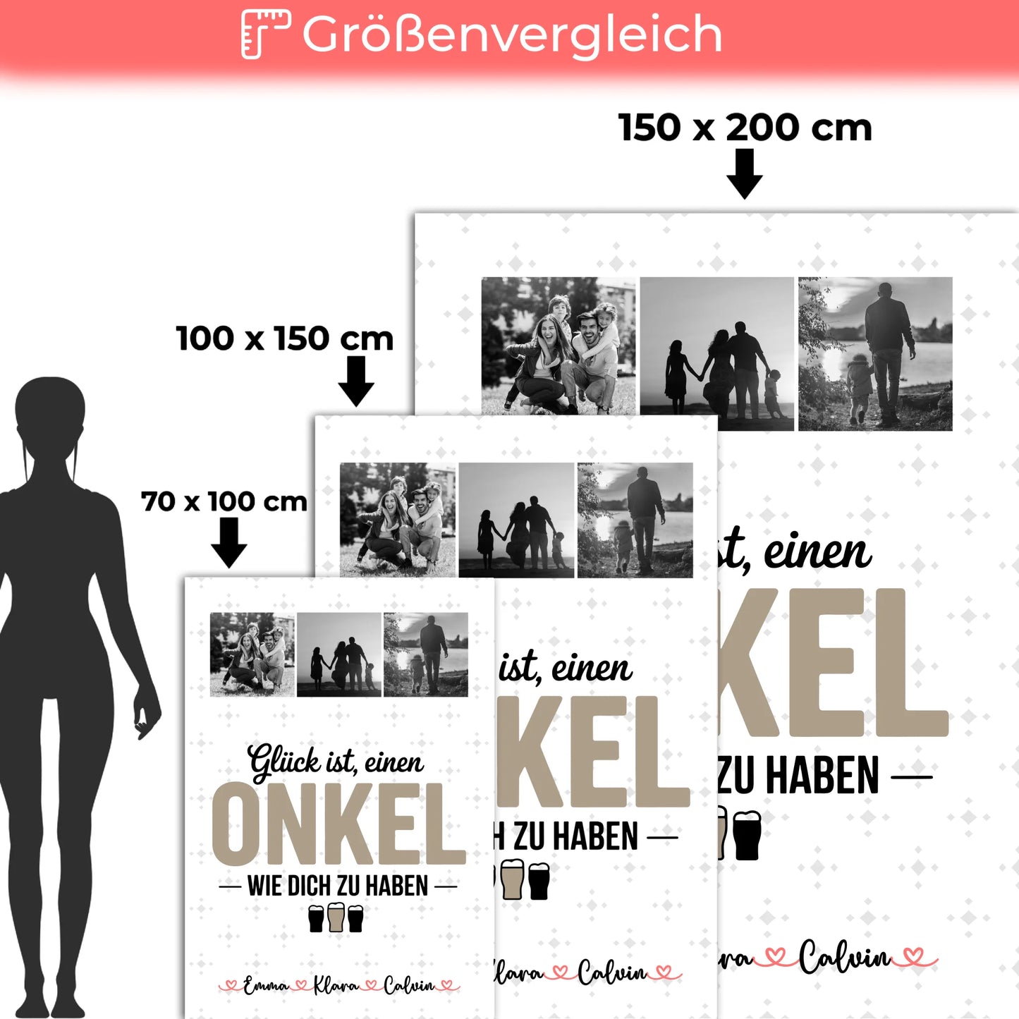 Personalisierte Kuscheldecke mit Namen und Motiv - Fotocollage Geschenk für Onkel - Glück, einen Onkel wie dich zu haben 5