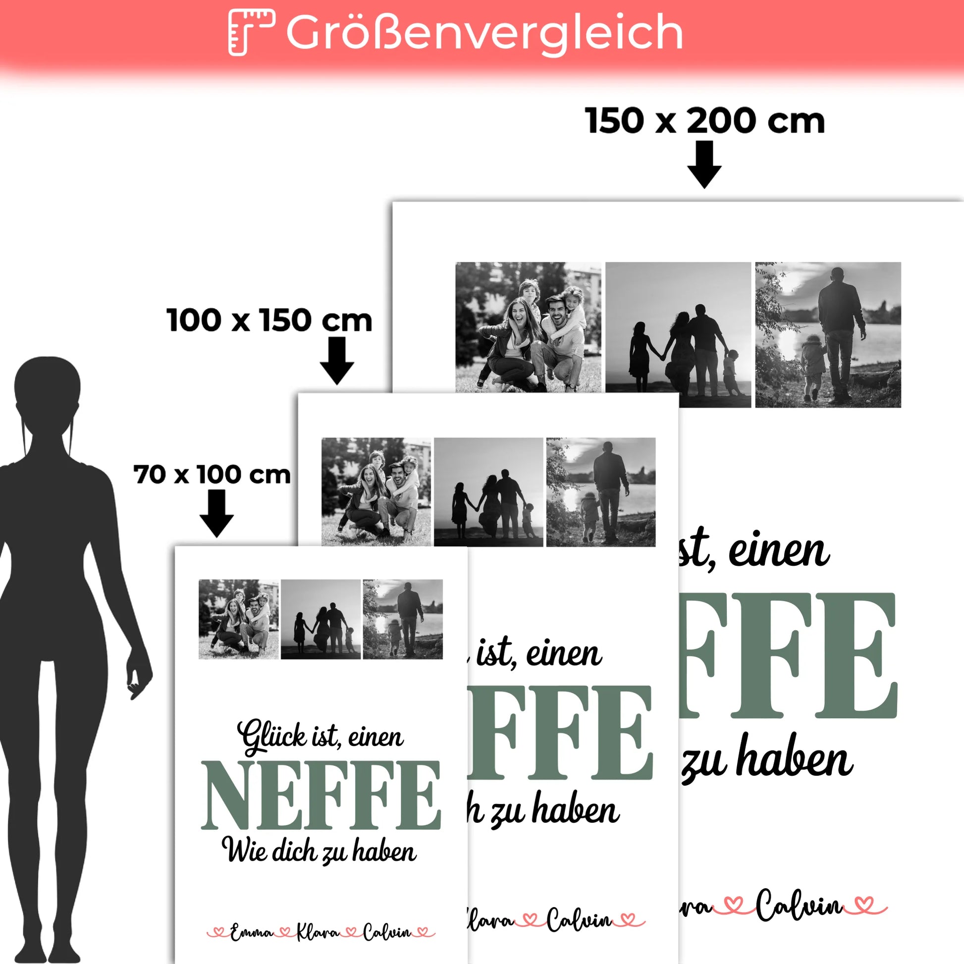 Decke Mit Namen Geschenk Fotocollage Neffe Glück Ist Einen Neffe Wie Dich Haben 5