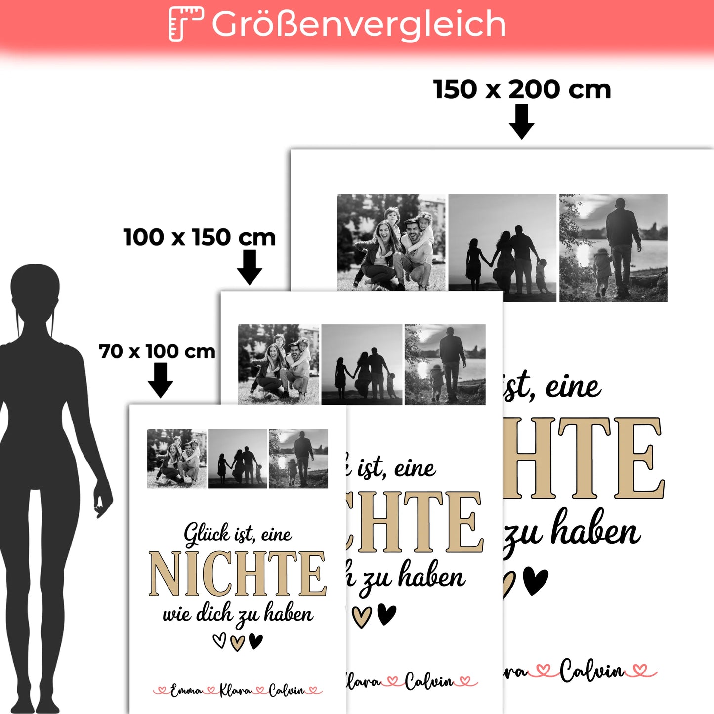 Personalisierte Decke Mit Namen Fotocollage für Nichte Glück Ist eine Nichte Wie Dich Zu Haben Geschenk 5