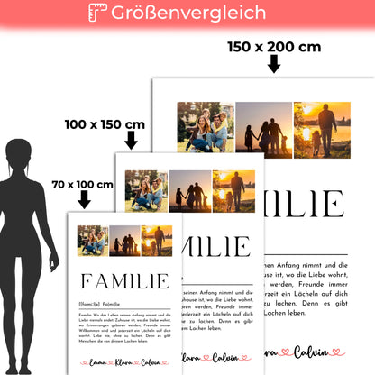 Personalisierte Namensdecke mit Fotocollage Familie und Definition Familie für einzigartige Geschenke 5