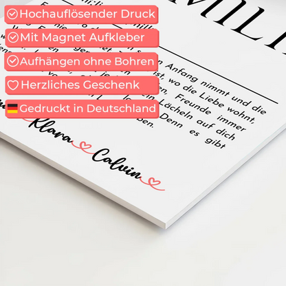 Wandbild Familie Personalisiert Fotocollage Familie Definition Familie Geschenkidee