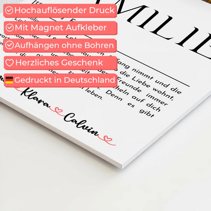 Wandbild Familie Personalisiert Fotocollage Familie Definition Familie Geschenkidee