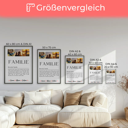 Poster Namen Familie Fotocollage Familie Definition Familie personalisierte Geschenke Familie