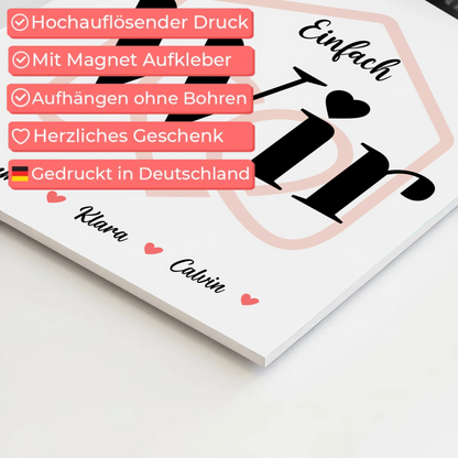 Familienbild Personalisiert Fotoboard Fotocollage für Familie Einfach Wir Geschenkidee Poster Leinwand Tasse 4