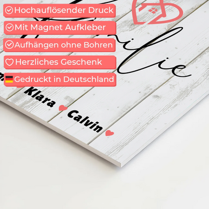 Familienbild Personalisiert Familie Fotocollage Individuelles Geschenk 10