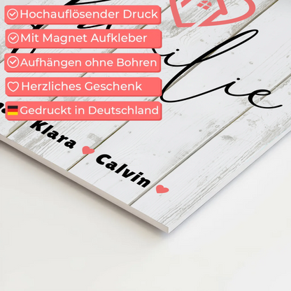 Familienbild Personalisiert Familie Fotocollage Individuelles Geschenk