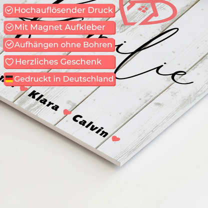 Familienbild Personalisiert Familie Fotocollage Individuelles Geschenk