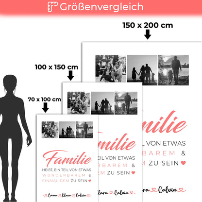 Personalisierte Kuscheldecke Mit Namen Geschenk Fotocollage Familie Familie ist unser kleines Wunder 5