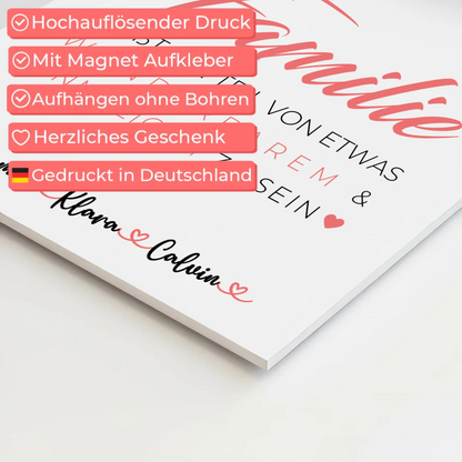 Wandbild Familie Personalisiert Geschenk Fotocollage Familie Familie ist unser kleines Wunder 10