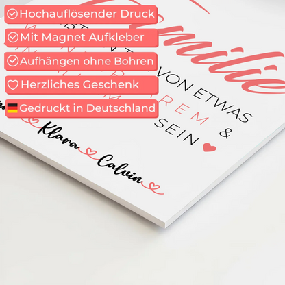 Wandbild Familie Personalisiert Geschenk Fotocollage Familie ist unser kleines Wunder