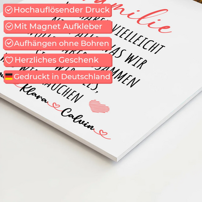 Wandbild Familie Personalisiert mit Fotocollage Familie Wir Sind Alles für dein Zuhause