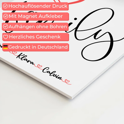 Familienbild Personalisiert Fotocollage für Familie Family Geschenk für die ganze Familie