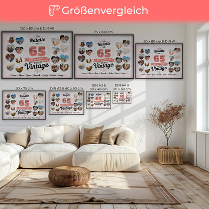 Eigenes Design Poster 65 Geburstag Nicht alt sondern Vintage mit Name