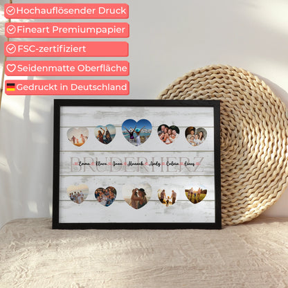 Geschenkposter personalisiert Bruderherz Geschenk Liebe mit Namen und Fotos