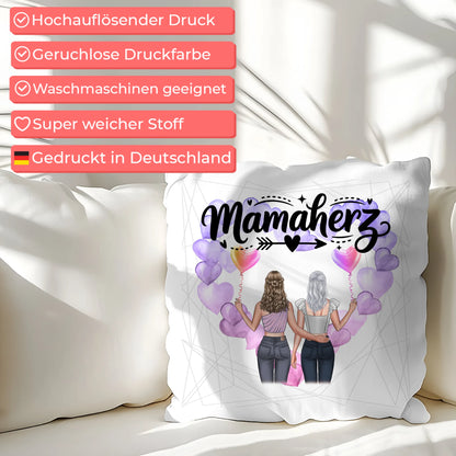 Kissen Für Mama Und Papa mit 2 Clipart Frauen & Namen