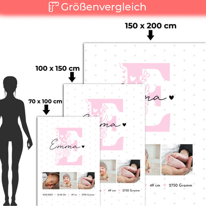 Krabbeldecke Mit Namen Und Geburtsdatum Baby Fotocollage Geburtsdaten Sternchen Muster 5