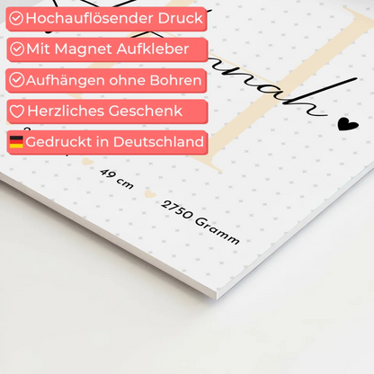 Magnetisches Fotoboard Poster zur Geburt - Baby-Fotocollage mit Geburtsdaten und Sternchenmuster