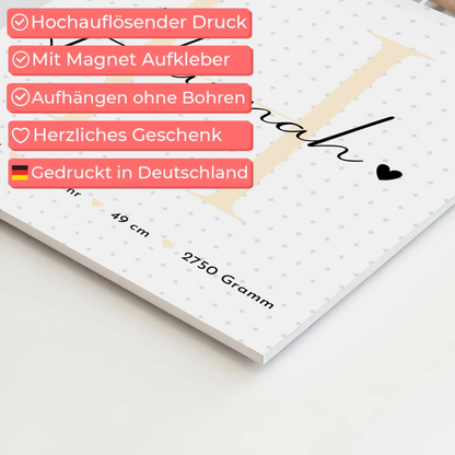 Magnetisches Fotoboard Poster zur Geburt - Baby-Fotocollage mit Geburtsdaten und Sternchenmuster