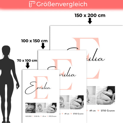 Babydecken Mit Namen zur Geburt Baby Fotocollage mit Geburtsdaten Black & White Design 5