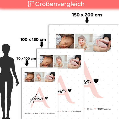 Babydecke Namen Geburt Baby mit 4 Fotos Geburtsdaten Rauten Muster personalisiert 5
