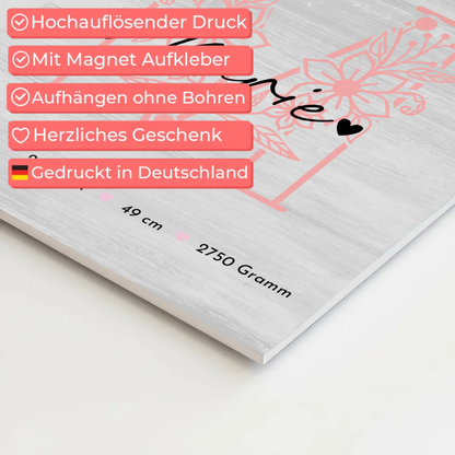 Fotoboard Magnet Wandbild Geburt Baby Fotocollage Geburtsdaten Black White