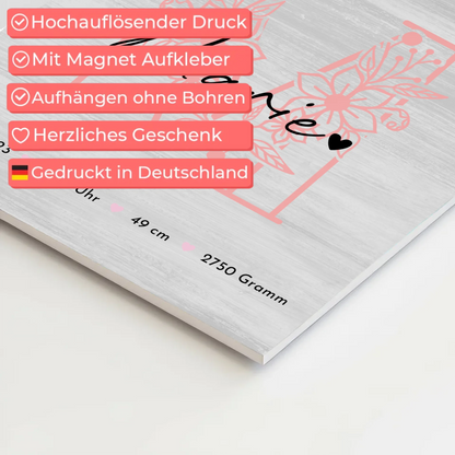 Fotoboard Magnet Wandbild Geburt Baby Fotocollage Geburtsdaten Black White