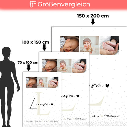 Decke Zur Geburt Mit Namen Baby Fotocollage Geburtsdaten Magic Rain Muster 5
