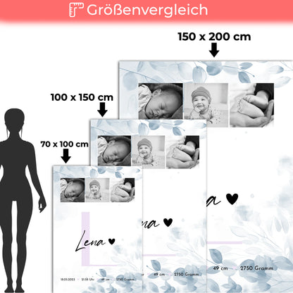 Krabbeldecke Mit Namen Und Geburtsdatum Baby 5 Fotos Geburtsdaten Black White 5